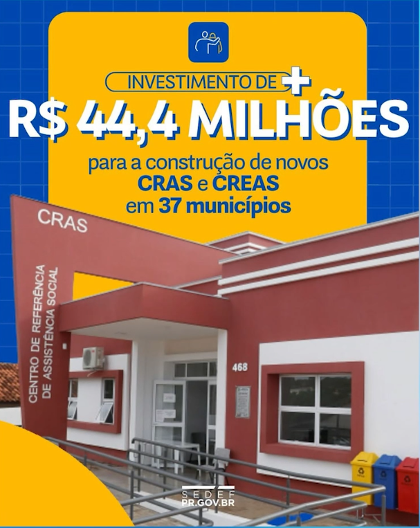 Paraná investe R$ 44 mi em novos CRAS e CREAS