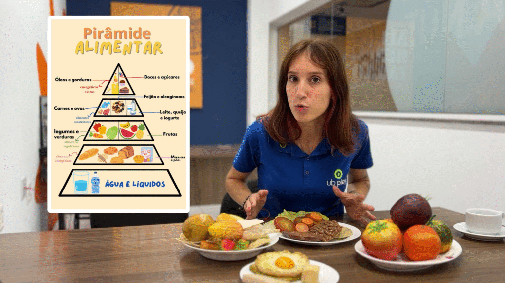 Nova pirâmide alimentar muda hábitos à mesa