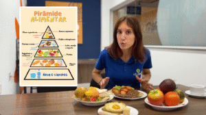 Nova pirâmide alimentar muda hábitos à mesa