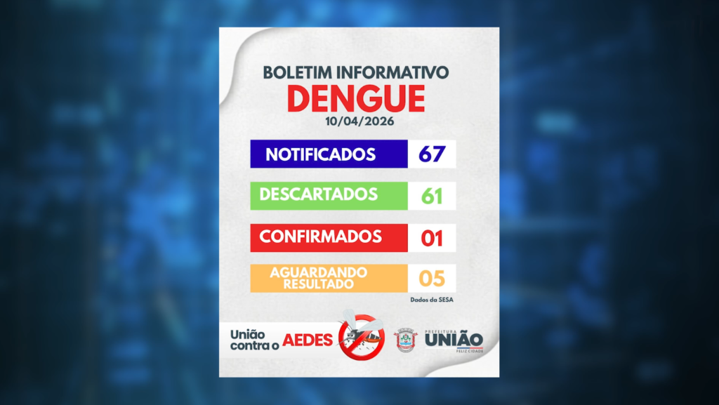 União da Vitória registra primeiro caso de dengue em 2026