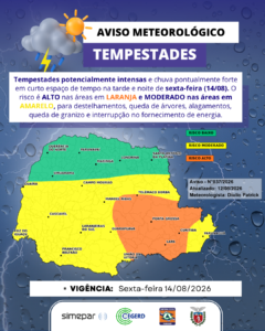 Defesa Civil alerta para temporais nesta quinta-feira