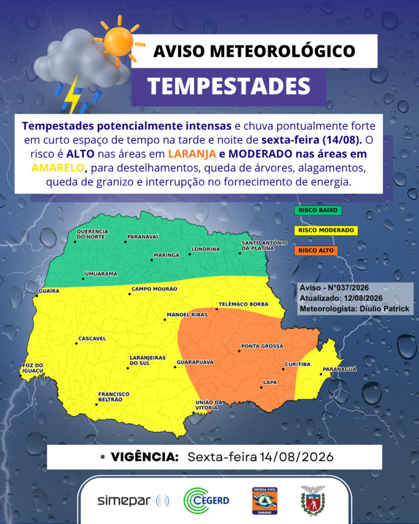 Defesa Civil alerta para temporais nesta quinta-feira