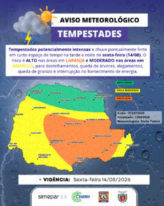 Chuva marca sexta e sábado; domingo terá tempo estável