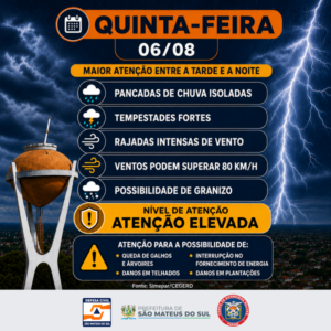 São Mateus do Sul alerta para temporais e ventos de 80 km/h