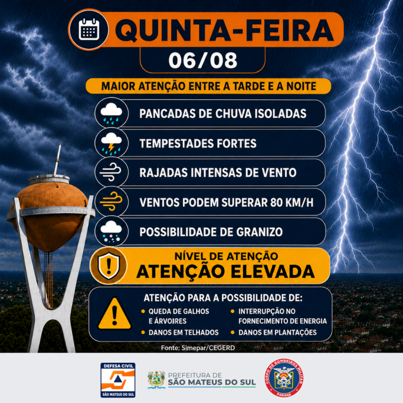 São Mateus do Sul alerta para temporais e ventos de 80 km/h